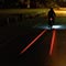 LED Laser Drive