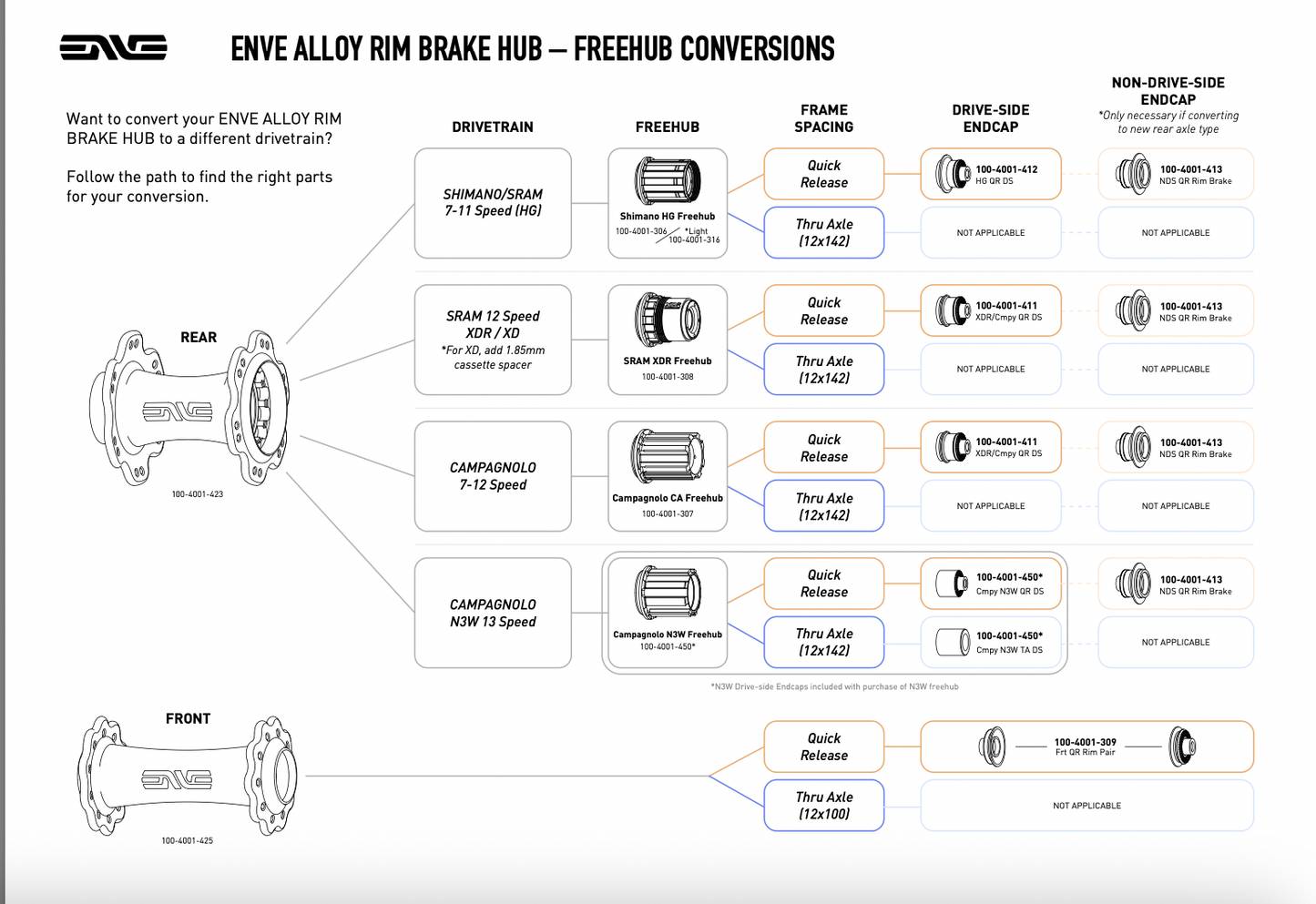 ENVE Hub FH Light HG11 Shim w/ Bearing