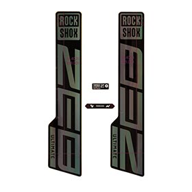 ZEB Ultimate Decal Kit