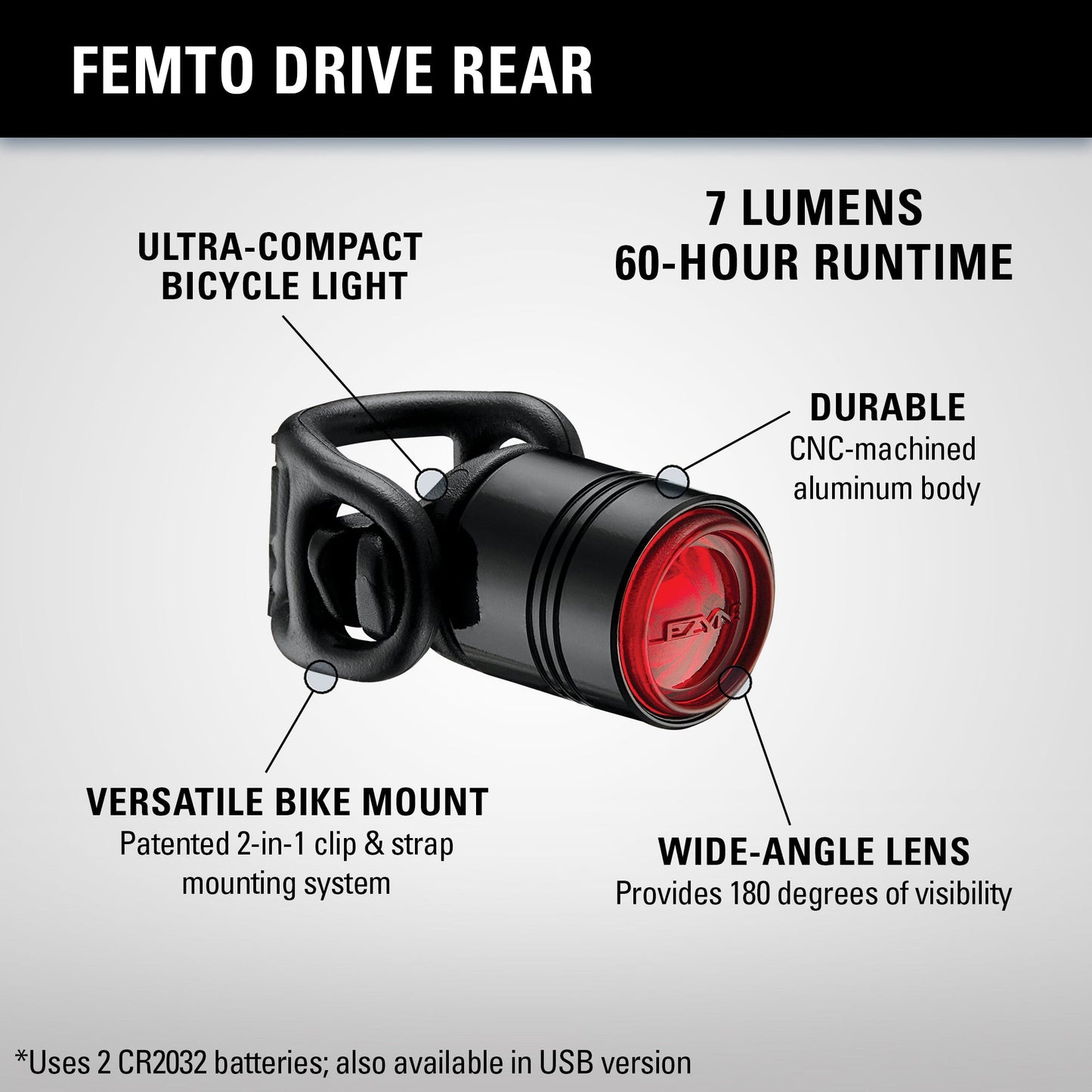 Lezyne, Femto Drive, Light, Rear, Black