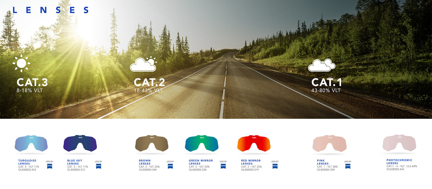 KOO DEMOS LENS-Turquoise