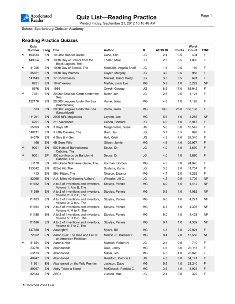 SAFETTI TOP CARROT Large Ref: 15668F