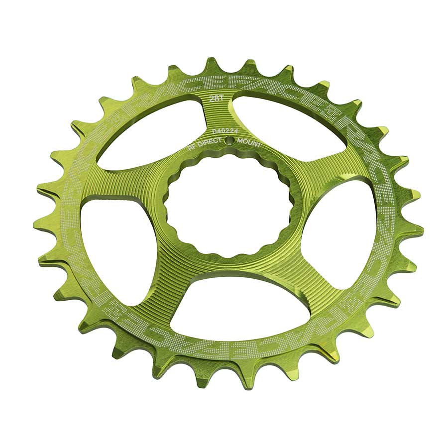 Cinch Direct Mount