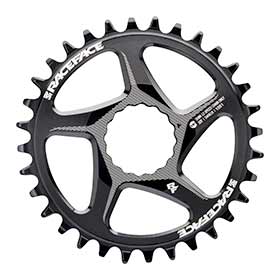 Cinch Direct Mount Shimano 12