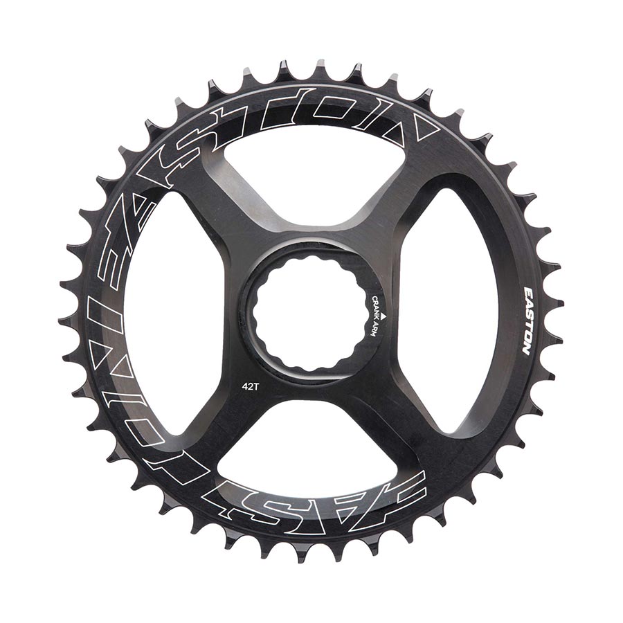 Direct Mount FlatTop