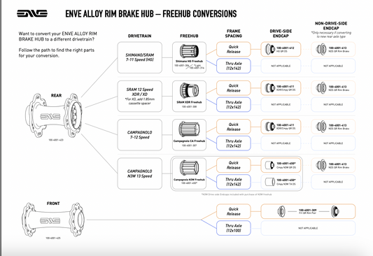 ENVE Hub  FH Light HG11 Shim w/ Bearing