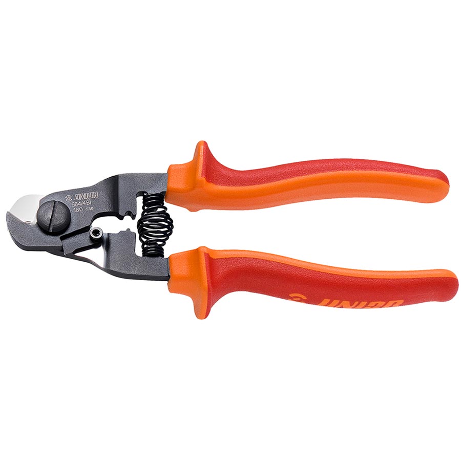 Cable Cutters