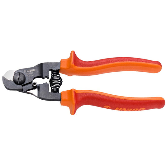 Cable Cutters