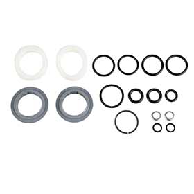 Sektor RL Service Kit