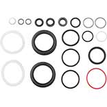 Pike Basic Service Kit