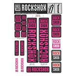 35mm Decal Kit - MY18