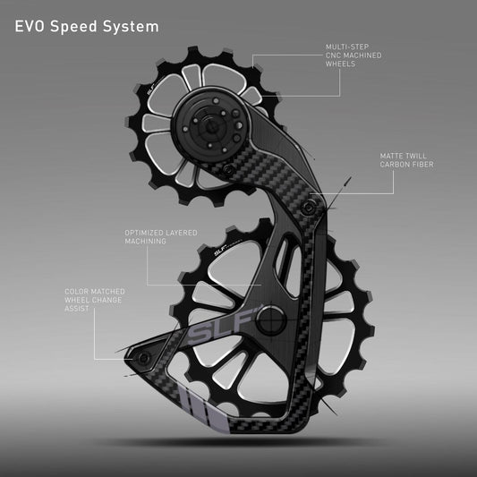SLF MOTION 	EVO Adventure System - Shimano × 1 Oil SLick / XT/XTR12